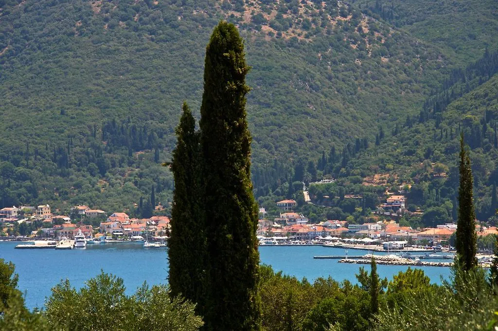 Iliachtides Villas Karavomylos